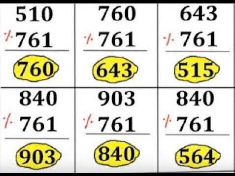 Lottery 2021 thailand Thai Lottery