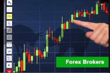 Finding the Best Forex Brokers and Trading Platform