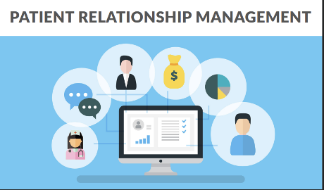 What Should You Know About Patient Relationship Management?