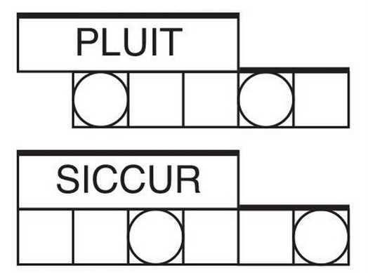 How To Solve A Jumble Word Puzzle