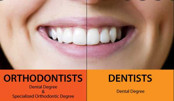 The Difference Between A Dentist & An Orthodontist