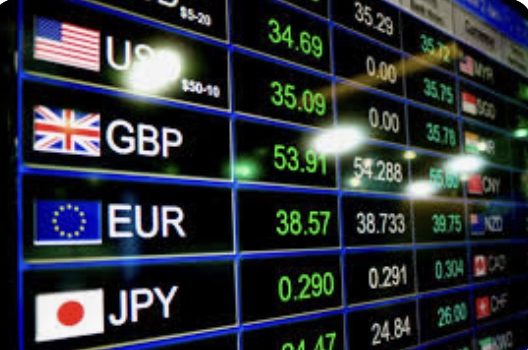 Understanding the Concept of Currency Correlations