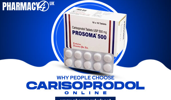 Why People Choose Carisoprodol Online